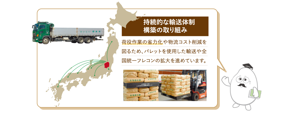 持続的な輸送体制の取り組み