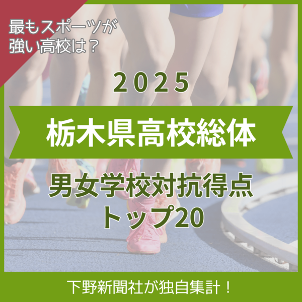 2025県高校総体得点