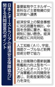 経済安保協力へ共同宣言