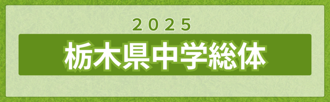 栃木県中学総体